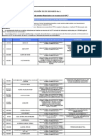 02 Medicamentos Res 3512 de 2019 (Pos 2020)