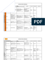 GGE-RG-08 Matriz de Partes Interesadas Pilgrim Security