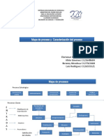 Mapa de Procesos