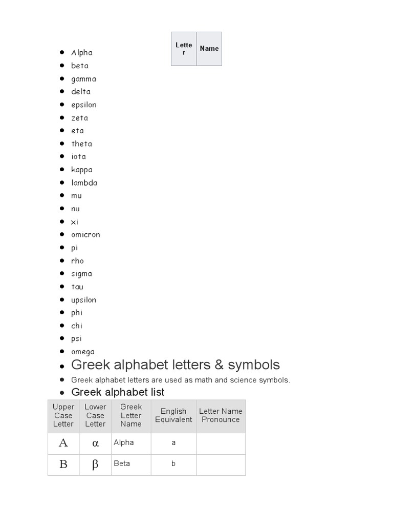 Greek Alphabet Letters & Symbols | PDF