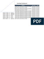 DeskApp Dashboard PDF