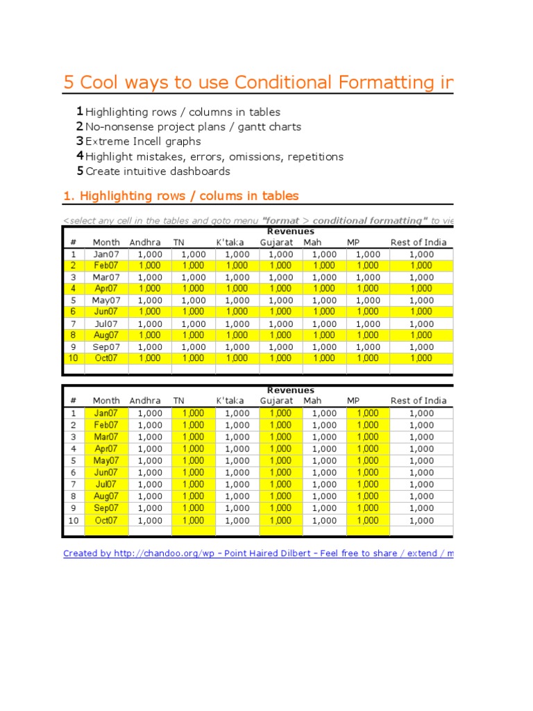 Learn Conditional Formatting in Excel | PDF | Home & Garden