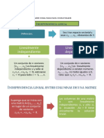 Mapa Conceptual - Presentacdión - Grupo 4