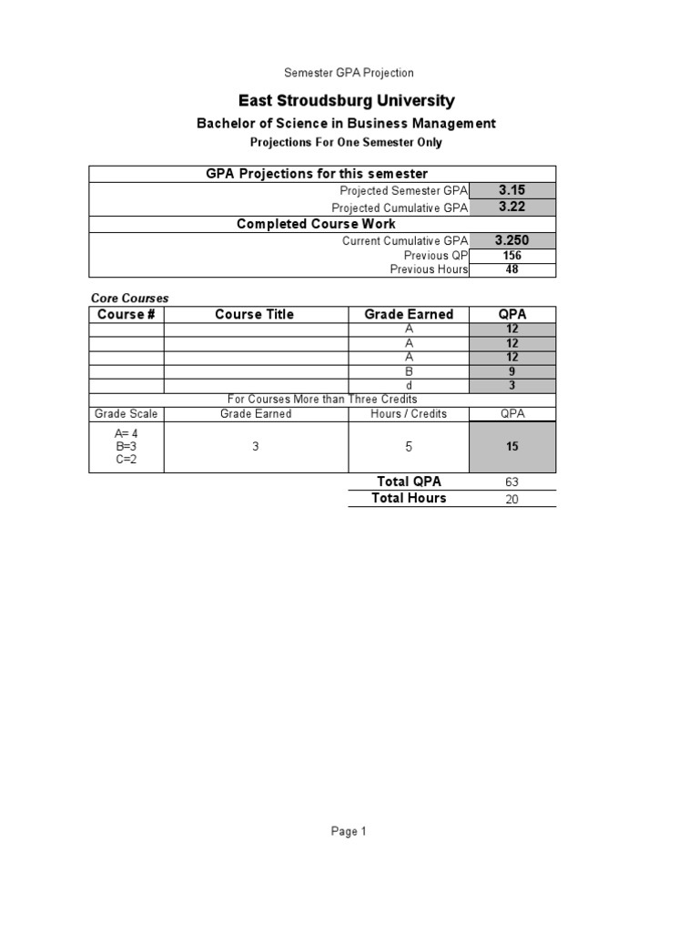 GPA Calculator 97 PDF Statistics Of Education Academia