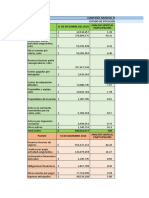 Balance General Seguros Mundial