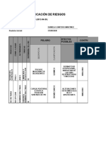 Matriz Riesgos