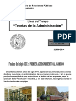 Linea Del Tiempo Teorias de La Administr