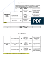 Taller #5 Matriz de Riesgos