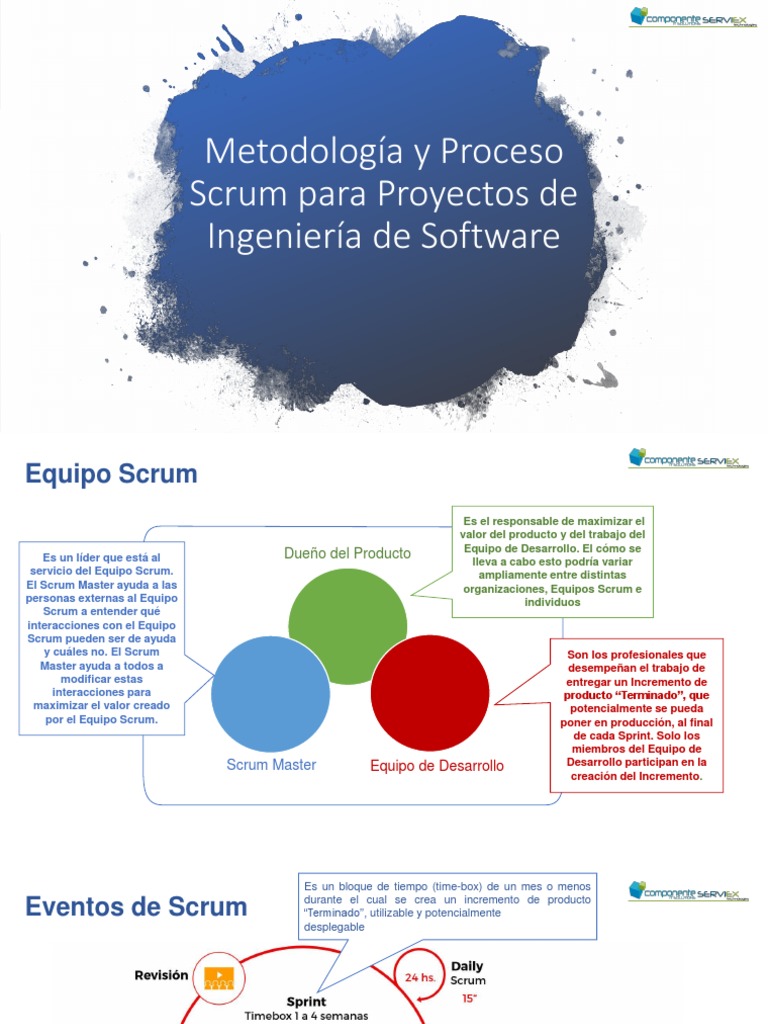 Proceso Scrum en Proyectos de Software | PDF | Business | Informática y ...