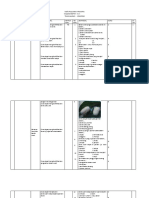 Soaltas Prakarya Smsr 1 2019