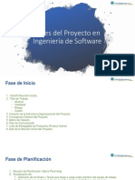 Etapas Proyecto de Ingenieria de Software