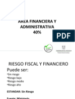 Indicadores Financieros