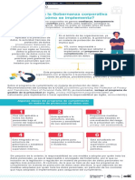 Gobernanza de Datos M1 T3 Gobernanza Corporativa en Materia de Proteccion de Datos C