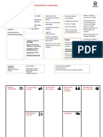 Lean Canvas Peluqueria