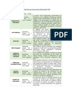 Relacione 10 herramientas que sirvan para implementar CMI.docx