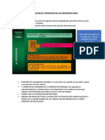 Formas Legales y Principios de Las Organizaciones