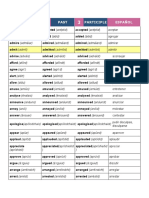 Infinitive Past Participle Español