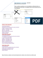 Comandos y Clausulas PDF