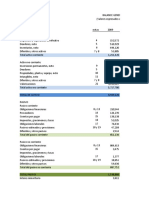 Estados Financieros