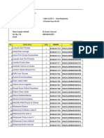 SDN Wates 5 Kartu