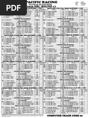 Nrl R17 Friday Pacific Racing Pdf Rugby League Teams Sports Teams