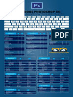 PS CC 15 Cheat Sheet PDF