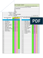 Loat For Item Analysis