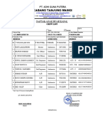 Cabang Tanjung Wangi: Daftar Anak Buah Kapal