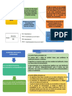 Organizador Bayes