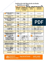 Tabla No. 2 Dosificación Del Hipoclorito de Sodio (NaClO) en La SDIS