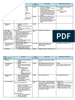 Title I Crimes Vs National Security Elements When Committed Other Notes Modifying Circumstances