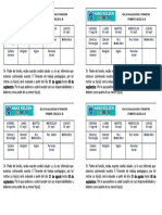 Rol de Evaluaciones