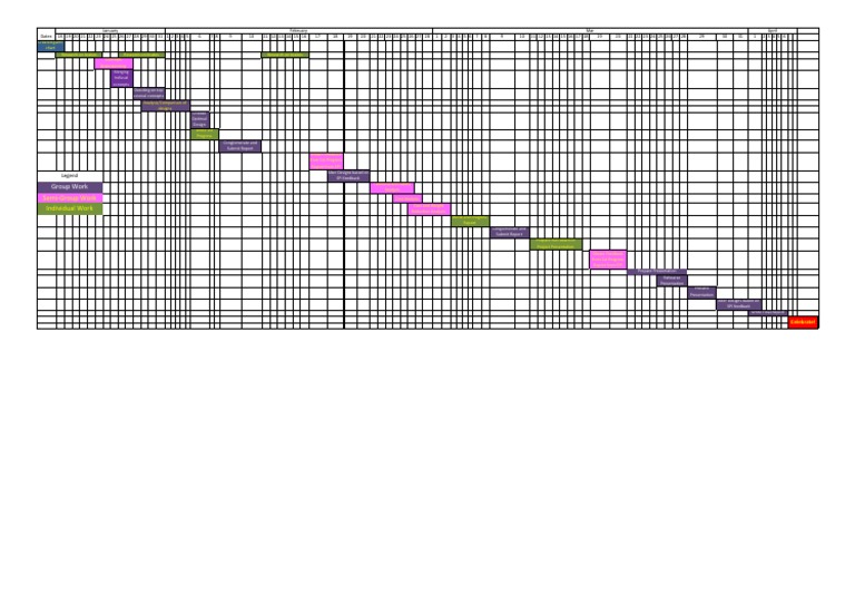 Project Timeline and Task Breakdown | PDF