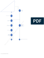 Diagrama de Flujo - Camion PDF