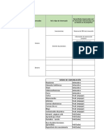 Plantilla Gestión de Las Comunicaciones