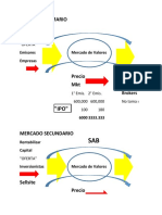 Anexo Mercado de Valores