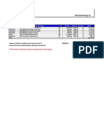 FrontierPC ML350 Config