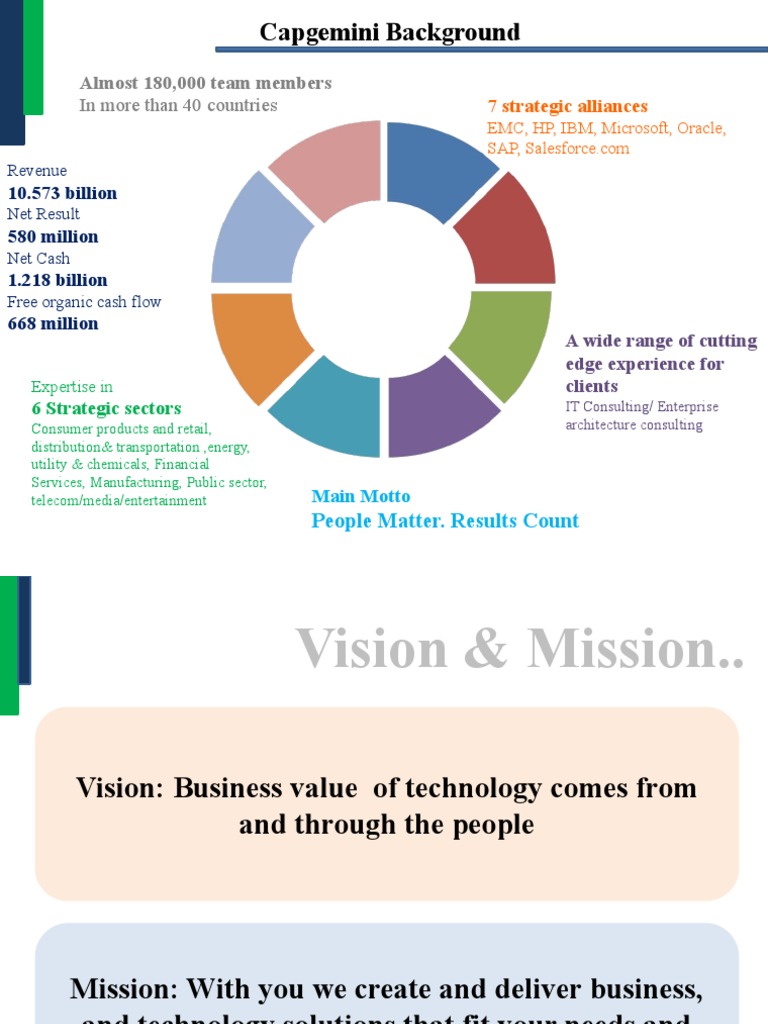 Capgemini Background: Almost 180,000 Team Members | PDF | Pound Sterling |  Risk