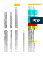 Rasante Civil Rasante PDF Progresiva Cota LC