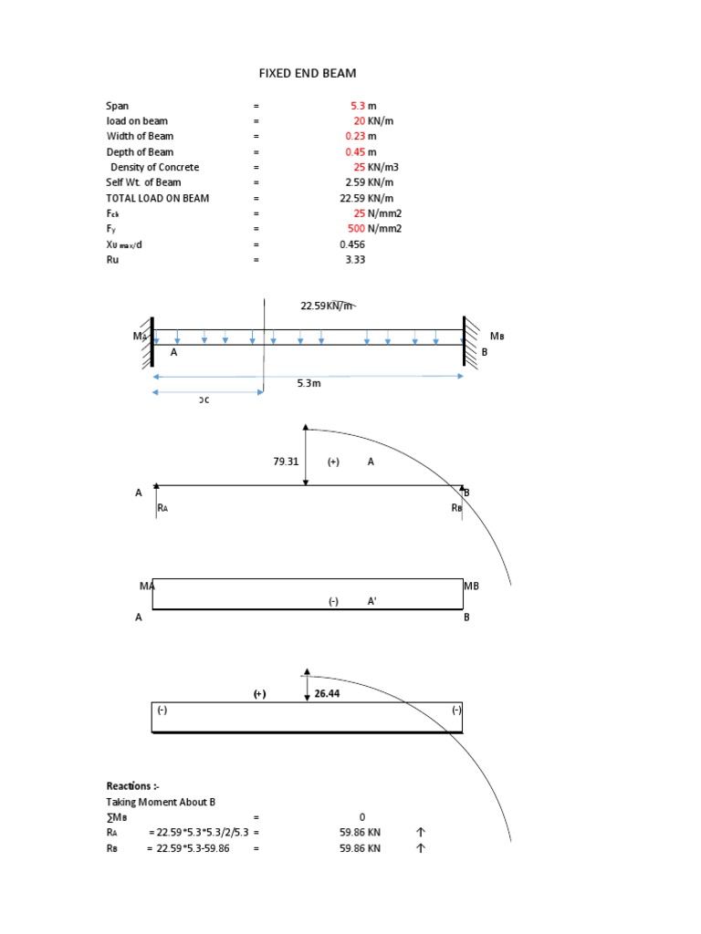 Beam Design and Steel Requirements | PDF