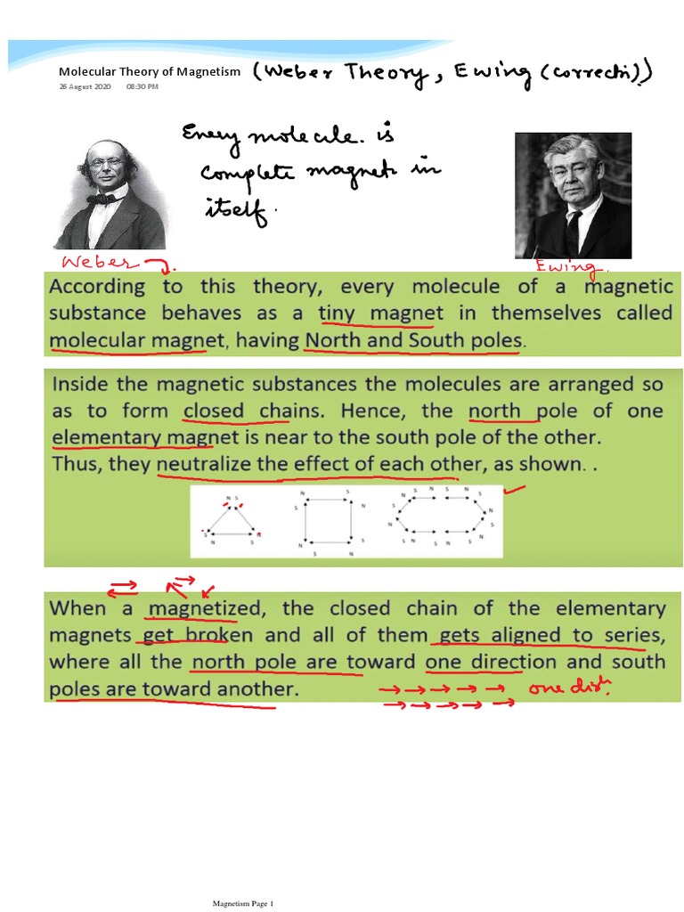 Molecular Theory of Magnetism | PDF