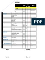 KITCHEN DEFECT LIST APS. August 5 2011 2011 - 1