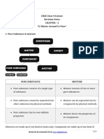 09_science_notes_ch+02_is_matter_around_us_pure.pdf