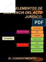 ELEMENTOS DE EXISTENCIA DEL ACTO JURÍDICO (1) (1).pptx