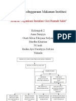 Spmi Struktur Organisasi RS Kel. 2