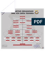 struktur organisasi 2020
