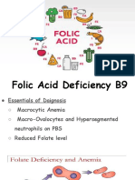 Folate Deficiency