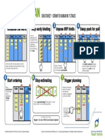 DevelopmentThatPays-Scrumban-CheatSheet-3_0.pdf