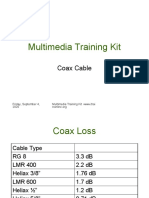 Multimedia Training Kit: Coax Cable