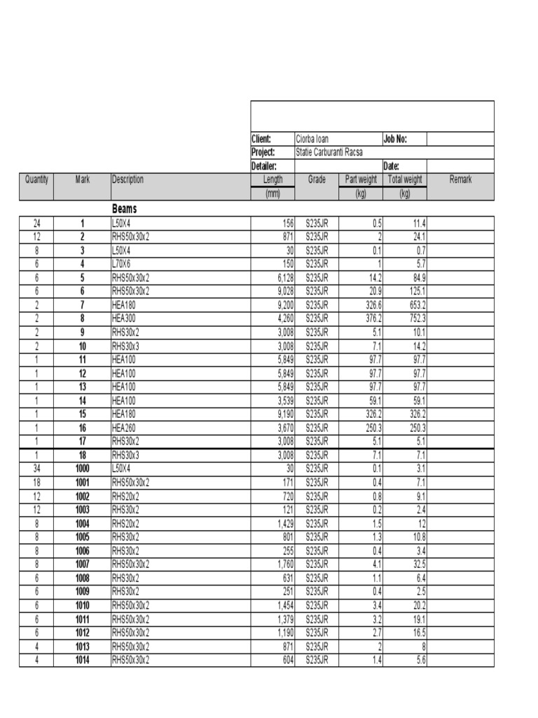 Fuel Station Project Material List | PDF | Mechanical Engineering | Nature
